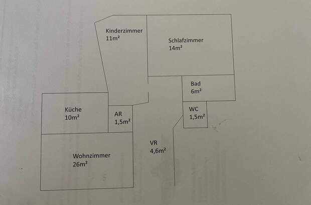 Eigentumswohnung provisionsfrei in 4030 Linz