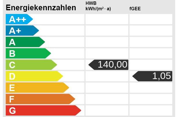 Einzelhandel mieten in 8784 Trieben (Bild 3)