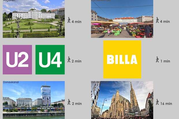 Terrassenwohnung kaufen in 1010 Wien (Bild 2)