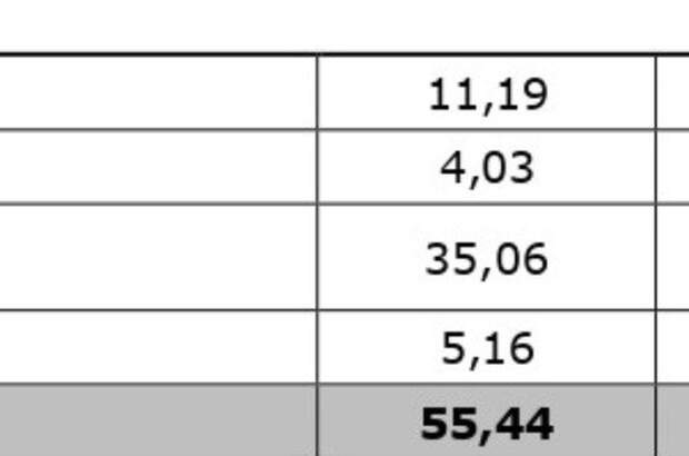 Eigentumswohnung in 52440 Porec (Bild 3)