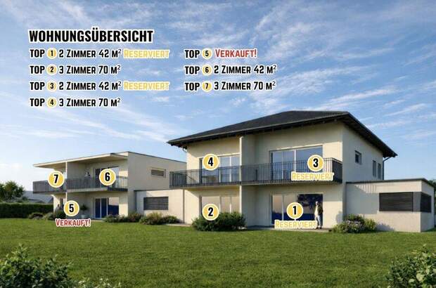 Terrassenwohnung kaufen in 9020 Klagenfurt (Bild 1)