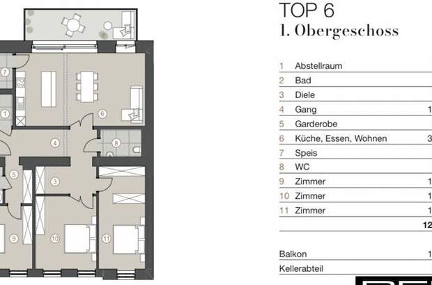 Altbauwohnung mit Balkon kaufen in 4020 Linz (Bild 2)