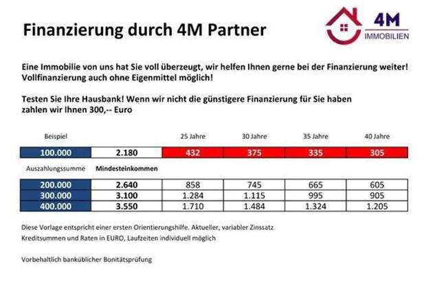 Anlageobjekt kaufen in 1180 Wien (Bild 3)