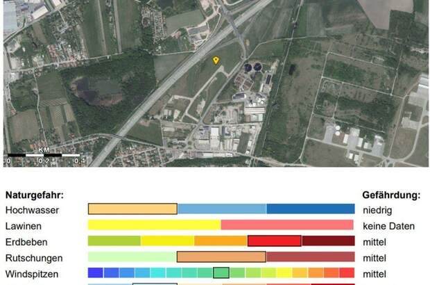 Gewerbeobjekt mieten in 2540 Bad Vöslau (Bild 2)