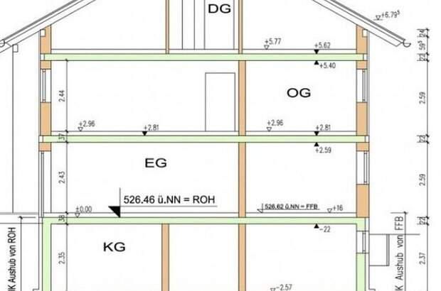 Haus mit Garten kaufen in 5020 Salzburg (Bild 2)