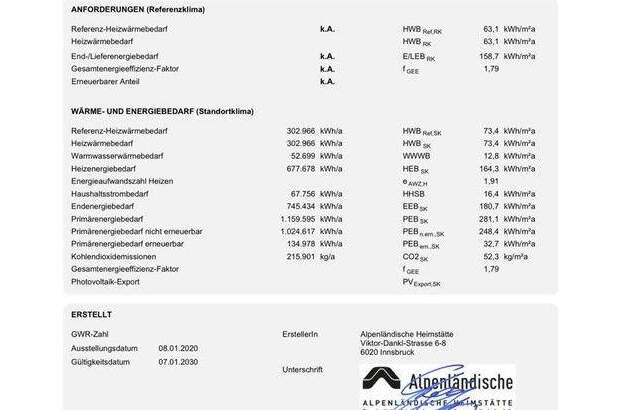 Terrassenwohnung kaufen in 6020 Innsbruck (Bild 4)