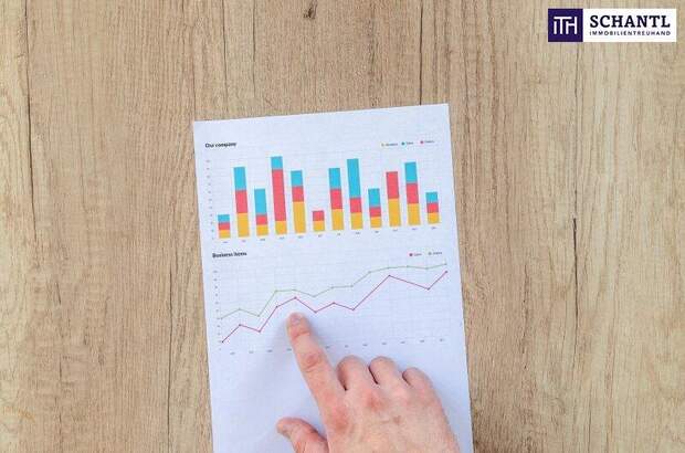 Terrassenwohnung kaufen in 8073 Feldkirchen (Bild 2)