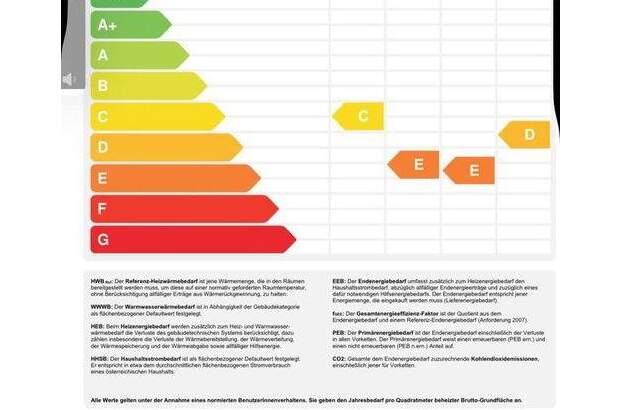 Terrassenwohnung kaufen in 6020 Innsbruck (Bild 3)