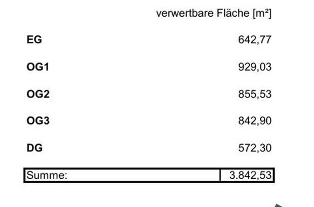 Grundstück kaufen in 1230 Wien (Bild 2)