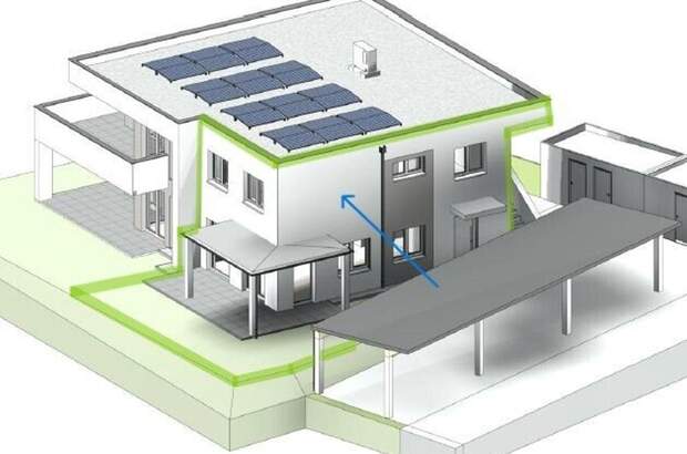 Wohnung kaufen in 4531 Kematen (Bild 1)