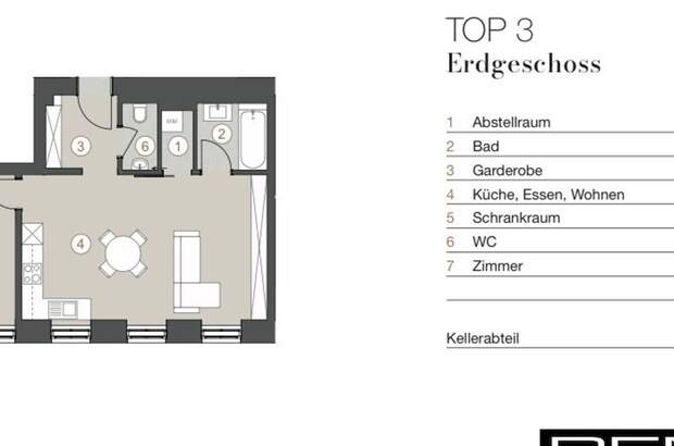 Altbauwohnung kaufen in 4020 Linz (Bild 2)