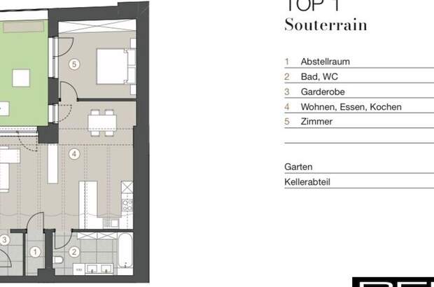 Altbauwohnung kaufen in 4020 Linz (Bild 2)