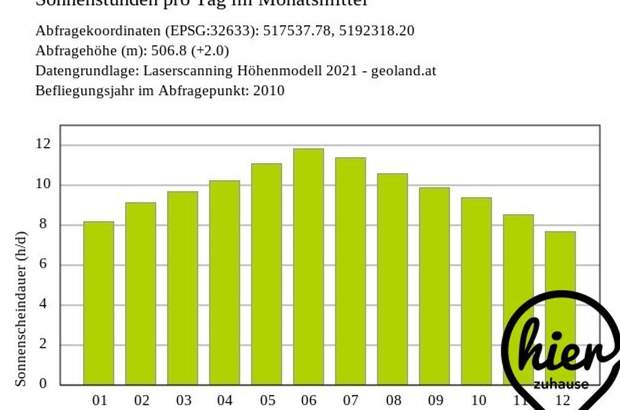 Grundstück kaufen in 8524 Deutschlandsberg (Bild 5)
