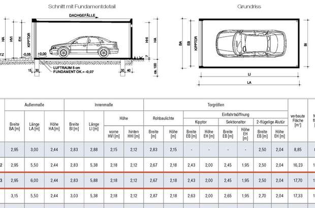 Immobilie mieten in 8750 Judenburg (Bild 5)