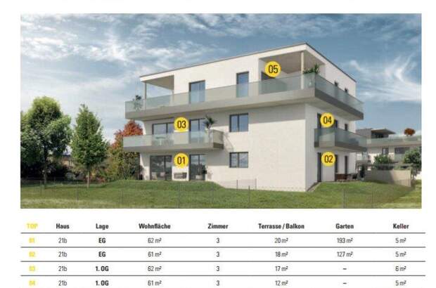 Terrassenwohnung kaufen in 8045 Graz (Bild 5)