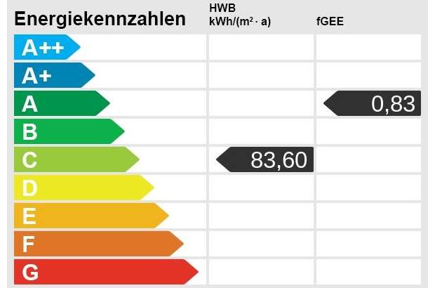Eigentumswohnung in 8785 Hohentauern (Bild 5)