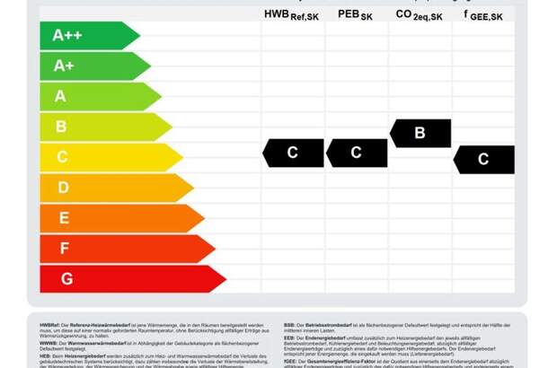 Immobilie mieten in 1090 Wien (Bild 5)