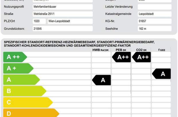 Terrassenwohnung mieten in 1020 Wien (Bild 2)