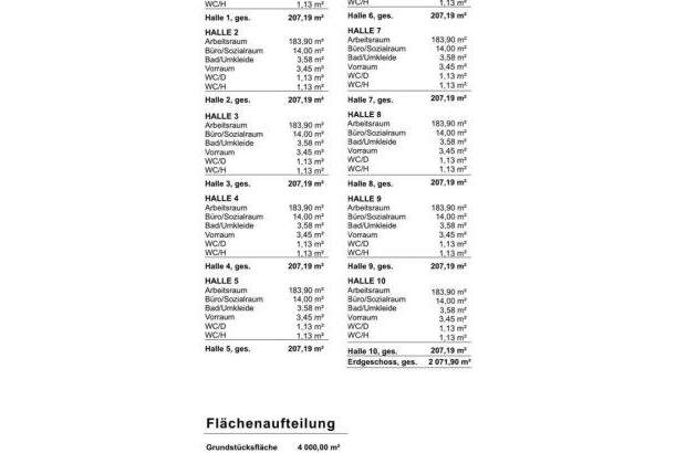 Grundstück kaufen in 2500 Baden (Bild 2)