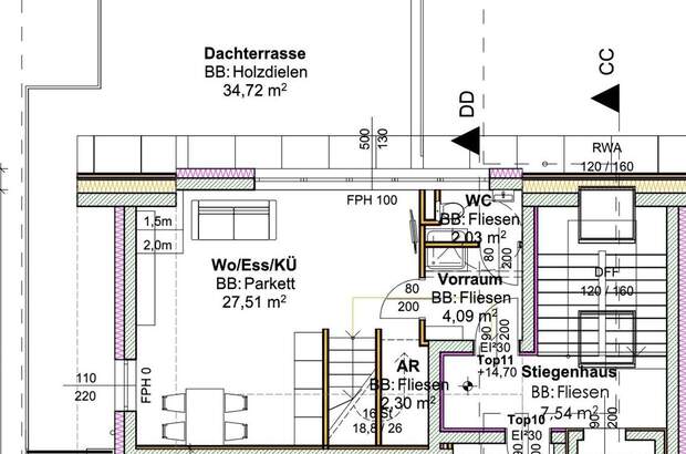 Eigentumswohnung in 4020 Linz (Bild 2)