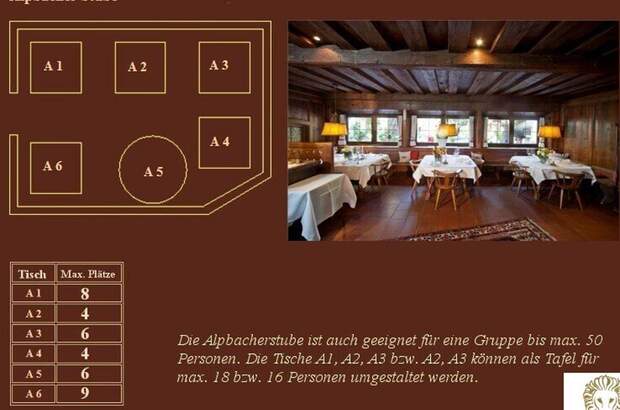 Gewerbeobjekt mieten in 6230 Brixlegg (Bild 2)