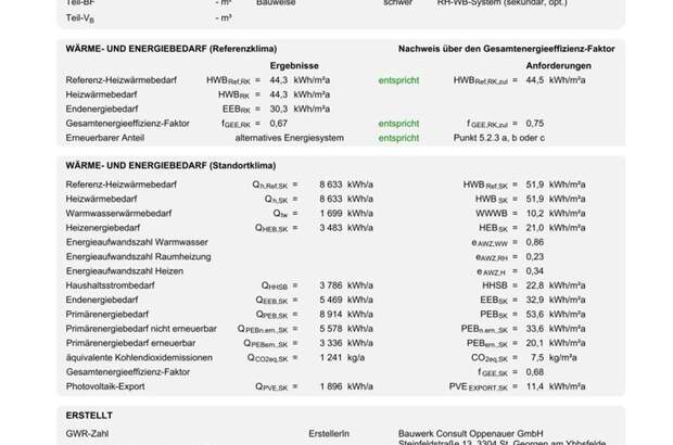 Haus mit Garten kaufen in 4040 Linz (Bild 4)