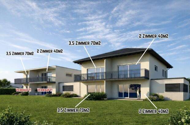 Terrassenwohnung kaufen in 9020 Klagenfurt (Bild 1)