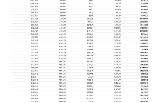 Eigentumswohnung in 6410 Telfs (Bild 4)