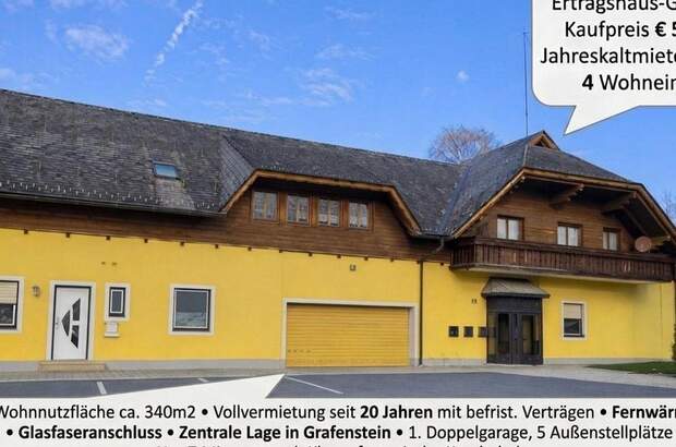 Anlageobjekt kaufen in 9131 Grafenstein (Bild 1)