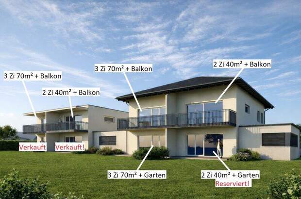 Terrassenwohnung kaufen in 9020 Klagenfurt (Bild 1)