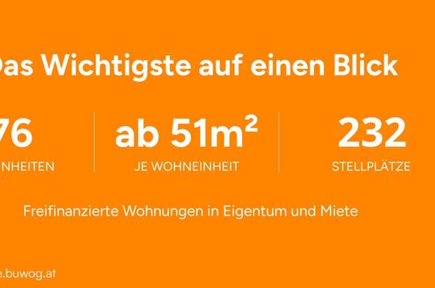 Wohnung mit Balkon kaufen in 7000 Eisenstadt (Bild 4)