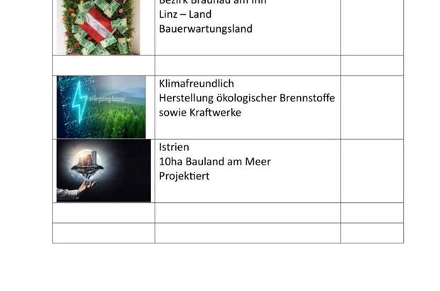 Immobilie kaufen in 9020 Klagenfurt (Bild 3)