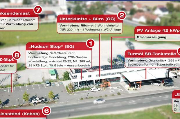 Anlageobjekt kaufen in 4300 St. Valentin (Bild 4)