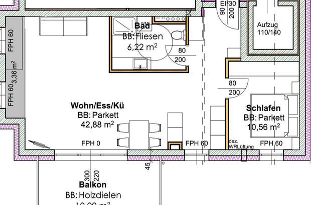 Wohnung mit Balkon kaufen in 4020 Linz (Bild 2)