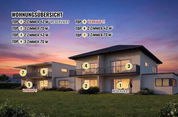 Terrassenwohnung kaufen in 9020 Klagenfurt (Bild 2)