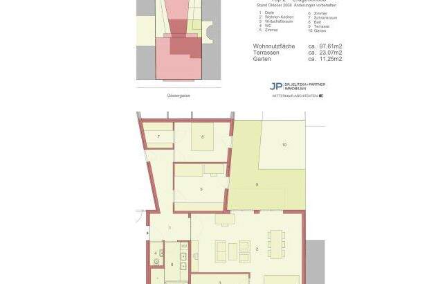 Terrassenwohnung mieten in 1050 Wien