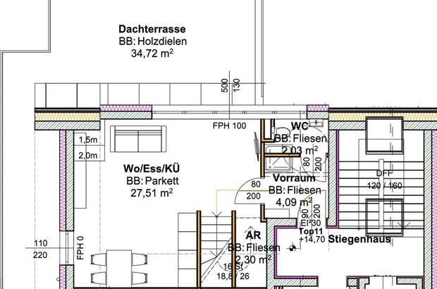 Eigentumswohnung in 4020 Linz (Bild 2)