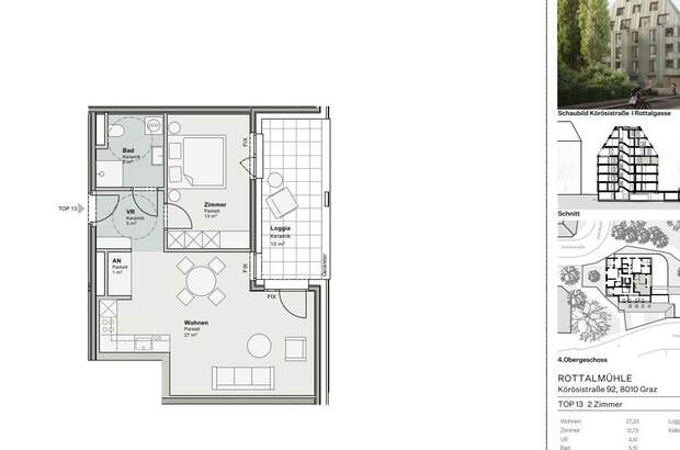 Wohnung kaufen in 8010 Graz (Bild 1)