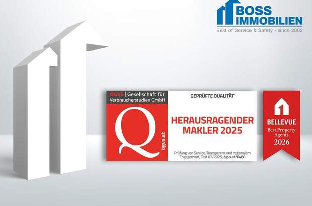 Immobilie mieten in 4020 Linz (Bild 3)