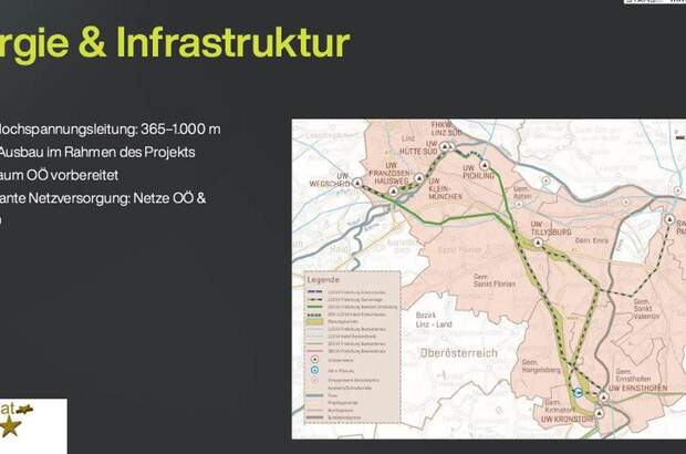 Grundstück kaufen in 4020 Linz