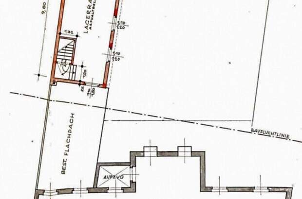 Grundstück kaufen in 1170 Wien (Bild 4)