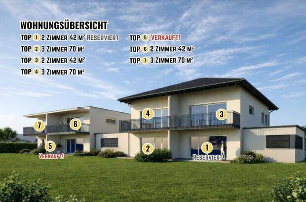 Terrassenwohnung kaufen in 9020 Klagenfurt (Bild 1)