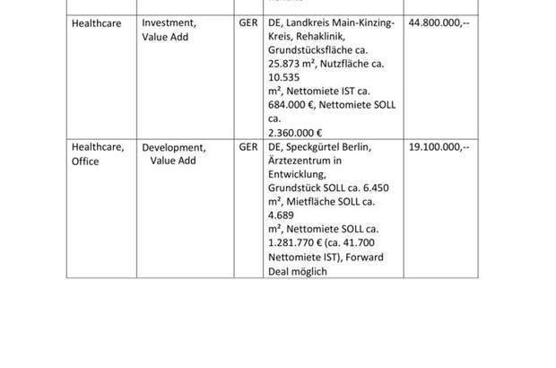 Immobilie kaufen in 5020 Salzburg (Bild 3)