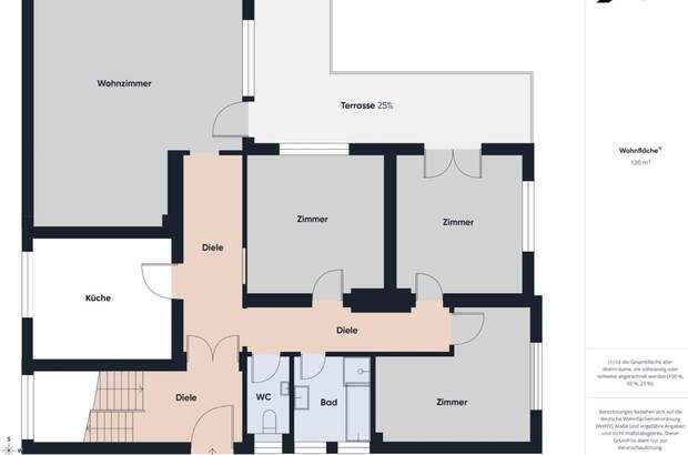 Haus kaufen in 9020 Klagenfurt (Bild 5)