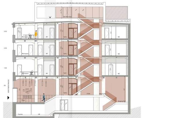 Gewerbeobjekt mieten in 4040 Linz (Bild 4)