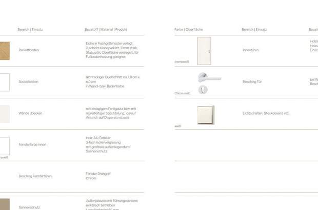 Eigentumswohnung in 8010 Graz (Bild 4)