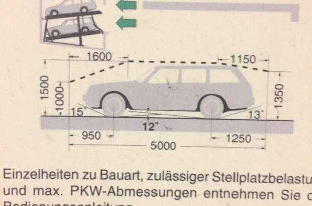 Immobilie mieten in 1100 Wien (Bild 2)