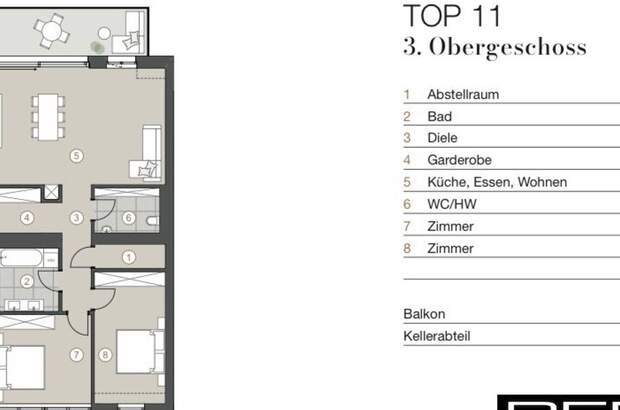 Altbauwohnung mit Balkon kaufen in 4020 Linz (Bild 3)