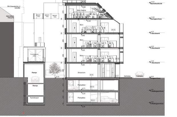Grundstück kaufen in 1230 Wien (Bild 5)