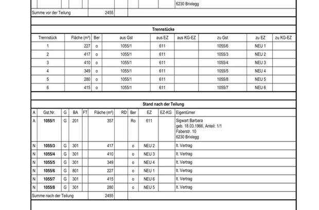 Grundstück kaufen in 6130 Schwaz (Bild 4)